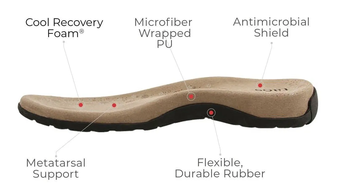 The Show Sandal
