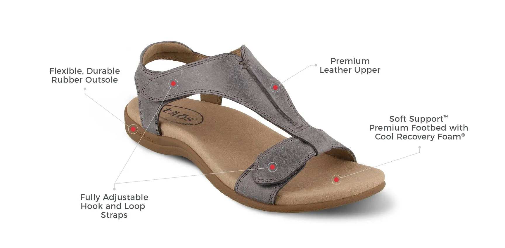 The Show Sandal
